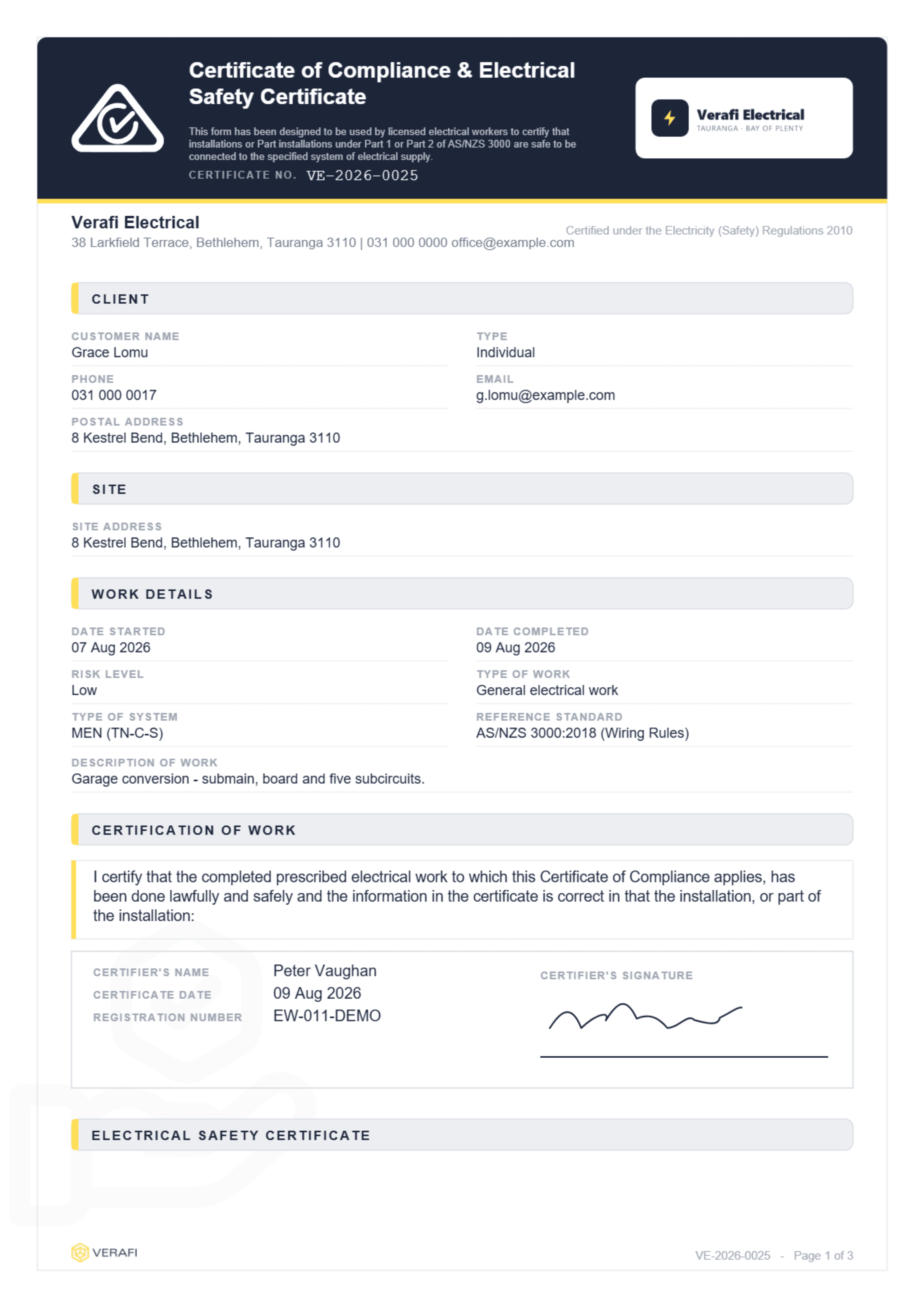 A completed Certificate of Compliance as the client receives it, showing the company banner, the work carried out, test results, the declaration and the certifier's signature.